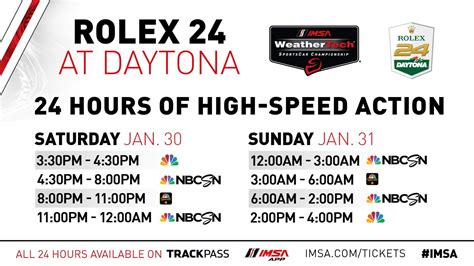 rolex 24 hour race tv schedule